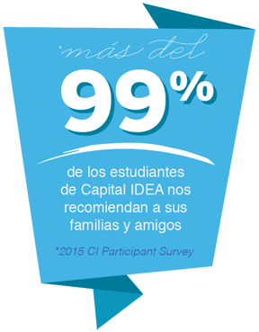 99percent stat en espanol