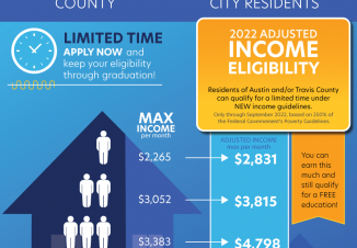 Our income eligibility has been adjusted for a limited time.