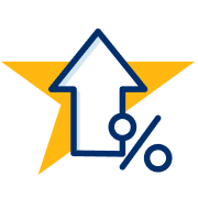 699% ROI