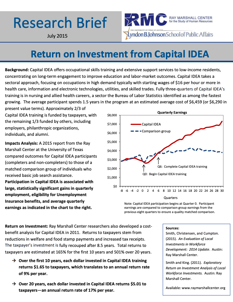 ROI-Capital-IDEA-2023