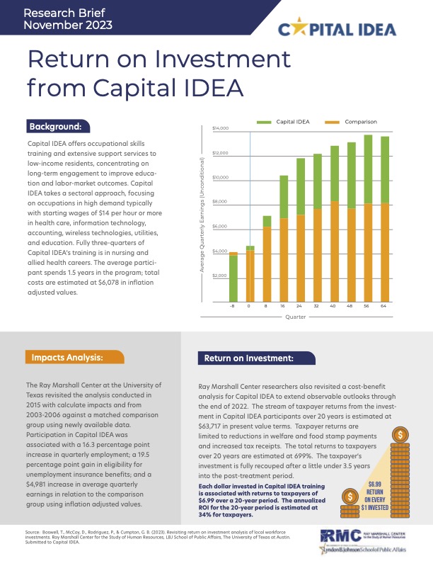 ROI Brief-Ray Marshall (2)